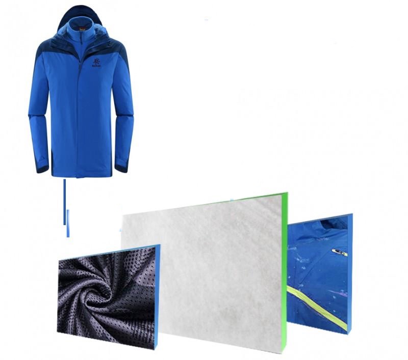 أداء رقائق TPU المقاومة للماء والتهوية